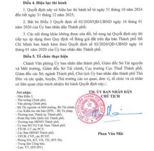 Bảng giá đất quận Tân Bình