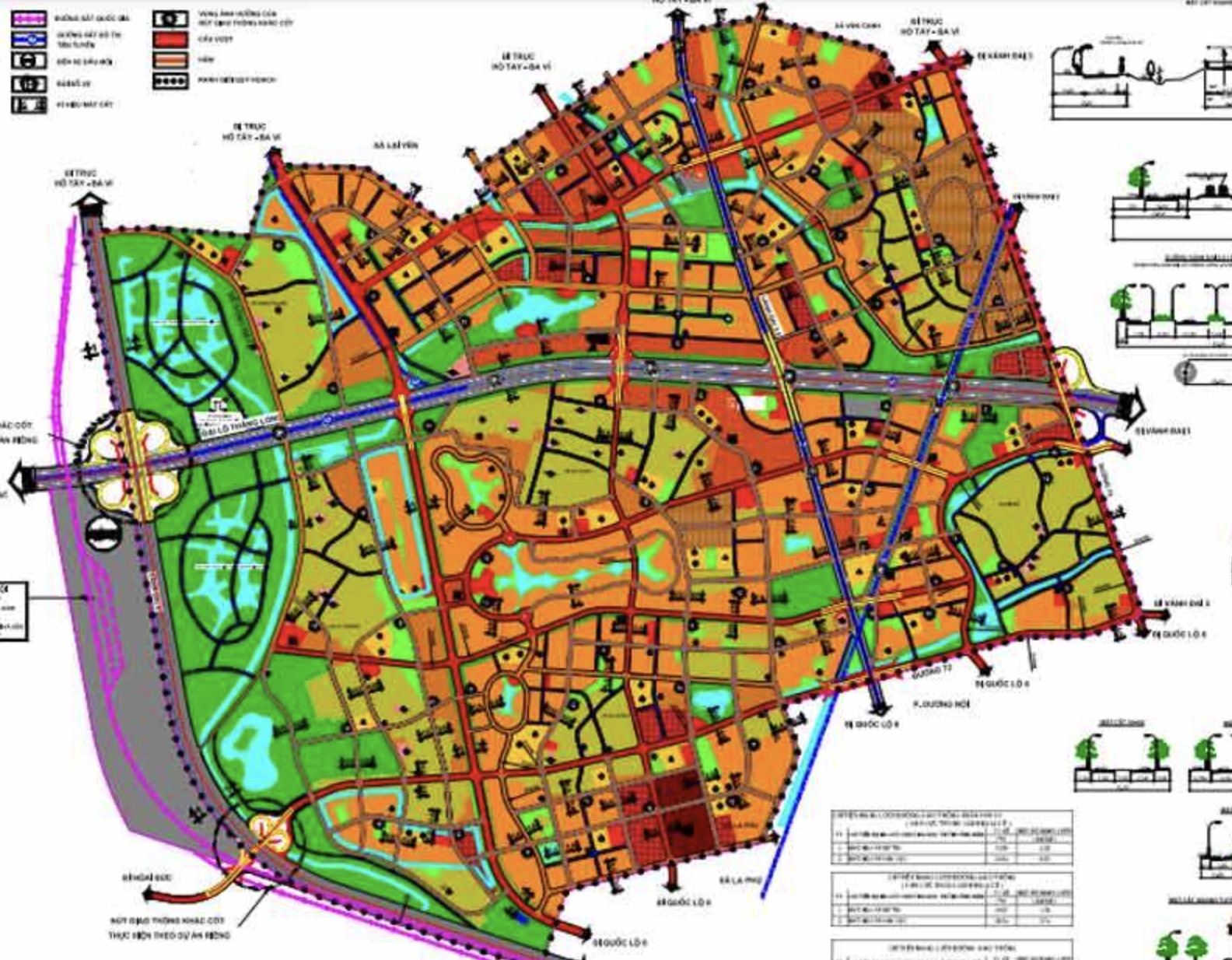 Thông tin quy hoạch Huyện Hoài Đức